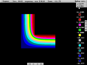 Рис 4. Двумерное температурное поле рассчитанное по оси перпендикулярной оси Z, температура в углу равна 11,73 °С